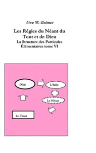 Uwe Geitner - Les règles du néant du tout et de dieu - La structure des particules élémentaires VI.