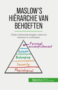 Maslow's hiërarchie van behoeften