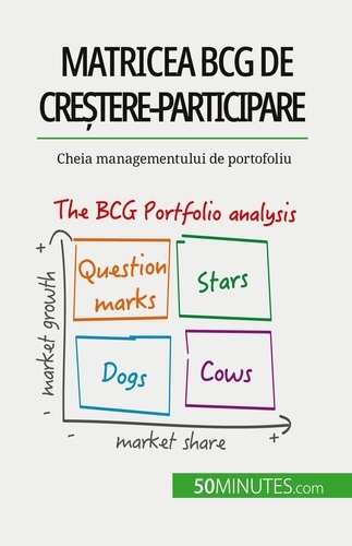 Matricea BCG de creștere-participare: teorii și aplicații. Cheia managementului de portofoliu