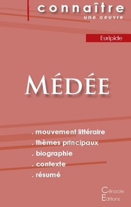  Euripide - Médée - Fiche lecture.