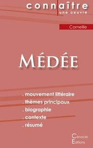 Pierre Corneille - Médée - Fiche de lecture.