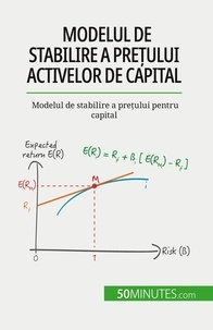 Saeger ariane De - Modelul de stabilire a prețului activelor de capital - Modelul de stabilire a prețului pentru capital.