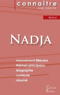 André Breton - Nadja - Fiche de lecture.