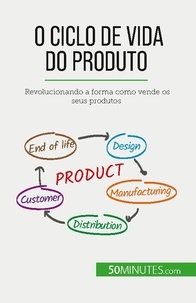 Layal Makki - O ciclo de vida do produto - Revolucionando a forma como vende os seus produtos.