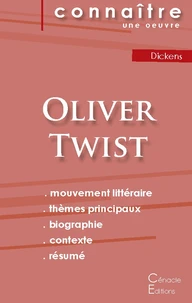 Oliver Twist