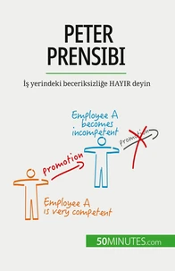 Peter Prensibi
