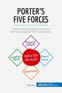  50 minutes - Porter's five Forces - Stay Ahead of the Competition.
