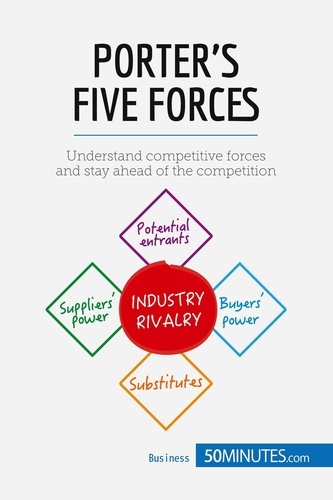 Porter's five Forces. Stay Ahead of the Competition