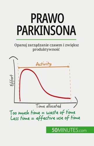 Prawo Parkinsona. Opanuj zarządzanie czasem i zwiększ produktywność