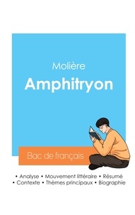  Molière - Réussir son Bac de français 2024 : Analyse de Amphitryon de Molière.