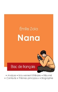Réussir son Bac de français 2025 : Analyse du roman Nana de Émile Zola