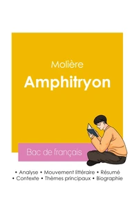 Réussir son Bac de français 2026 : Analyse de la pièce Amphitryon de Molière