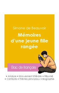 Réussir son Bac de français 2026 : Analyse des Mémoires d'une jeune fille rangée de Simone de Beauvoir