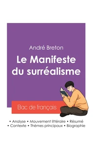 Réussir son Bac de français 2027 : Analyse du Manifeste du surréalisme de André Breton
