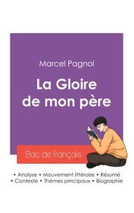 Réussir son Bac de français 2027 : Analyse du roman La Gloire de mon père de Marcel Pagnol