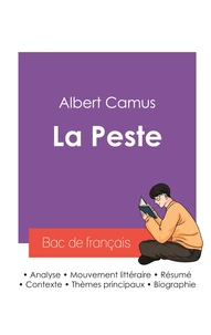 Réussir son Bac de français 2027 : Analyse du roman La Peste de Albert Camus
