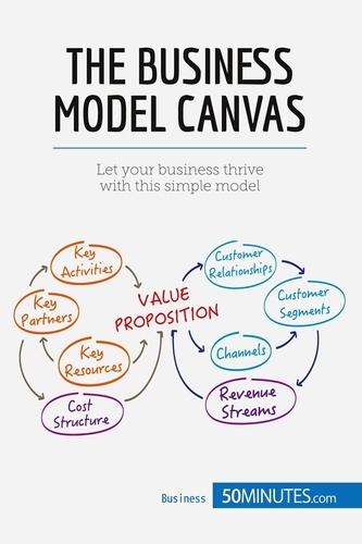 The Business Model Canvas. Let your business thrive with this simple model