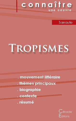 Nathalie Sarraute - Tropismes - Fiche de lecture.