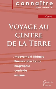 Voyage au centre de la Terre