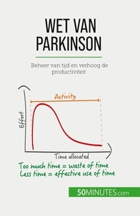 Pichère Pierre - Wet van Parkinson - Beheer van tijd en verhoog de productiviteit.