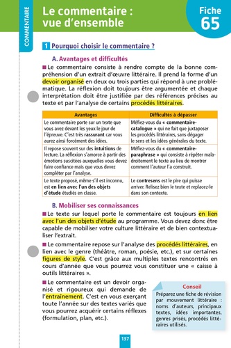 Fiches détachables Français Ecrit + Oral 1res STMG - STI2D - ST2S - STD2A - STHR - STL  Edition 2024