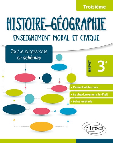Histoire-Géographie Enseignement moral et civique 3e spécial Brevet. Tout le programme en schémas