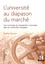 L'université au diapason du marché. Une sociologie du changement curriculaire dans les universités françaises