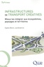 Sophie Bonin - Infrastructures de transport créatives - Mieux les intégrer aux écosystèmes, paysages et territoires.