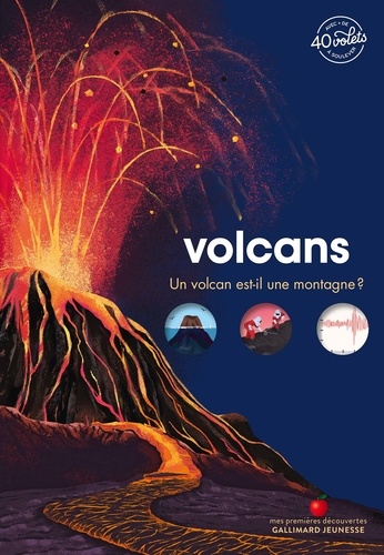 Volcans. Un volcan est-il une montagne ?