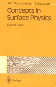 CONCEPTS IN SURFACE PHYSICS.