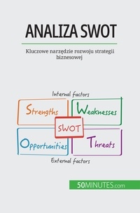 Speth Christophe - Analiza SWOT - Kluczowe narzędzie rozwoju strategii biznesowej.