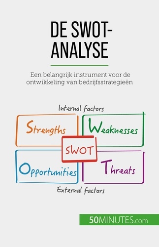 De SWOT-analyse. Een belangrijk instrument voor de ontwikkeling van bedrijfsstrategieën