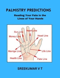  SREEKUMAR V T - Palmistry Predictions: Reading Your Fate in the Lines of Your Hands.
