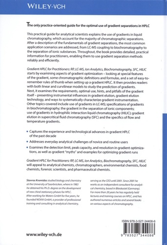 Gradient HPLC for Practitioners. RP, LC-MS, Ion Analytics, Biochromatography, SFC, HILIC