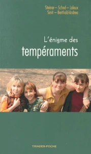L'énigme des tempéraments