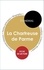 Étude intégrale : La Chartreuse de Parme (fiche de lecture, analyse et résumé)