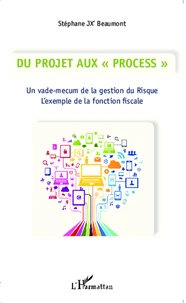 Du projet aux process