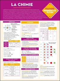 Chimie