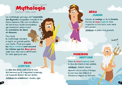 Etymologie pour les enfants. Latin et grec ancien