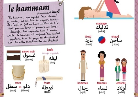 L'arabe pour les enfants