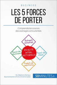Les 5 forces de porter et l'avantage concurrentiel