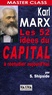 Steve Shipside - Karl Marx - Les 50 idées du Capital à réétudier aujourd'hui.
