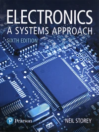 Electronics