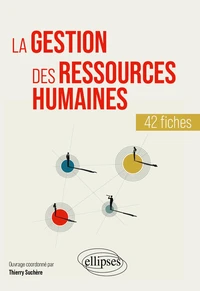 La gestion des ressources humaines