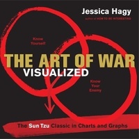 Sun Tzu - The Art of War Visualized /anglais.