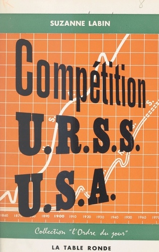 Compétition URSS-USA. Économique, militaire, culturelle