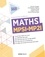 Maths MPSI-MP2I  Edition 2021