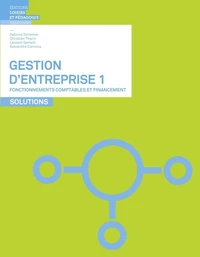 Gestion d'entreprise