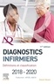 T. Heather Herdman et Shigemi Kamitsuru - Diagnostics infirmiers - Définitions et classification.
