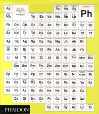 Vitamine Ph